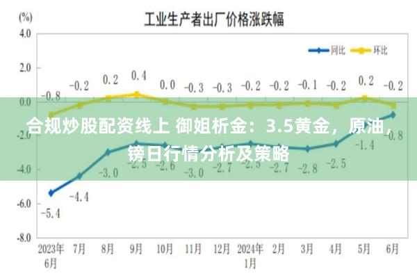 合规炒股配资线上 御姐析金：3.5黄金，原油，镑日行情分析及策略